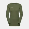 Trift Longsleeve Women